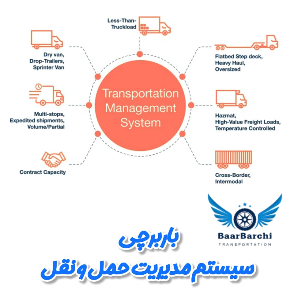 فرق باربرچی با بارچی چیه؟ تفاوت باربرچی با بارچی برای چیست؟ بارچی خوبه یا باربرچی آیا رقیب هستند؟